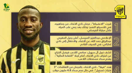 أخبار الاتحاد اليوم| رحيل حمد الله.. تهديد فيفا وقضية الخراع